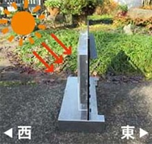 太陽熱エネルギーを蓄える